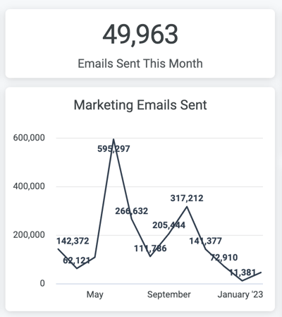 Screenshot 2023-03-23 at 13.13.52